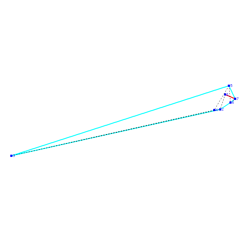 Flugauswertung
